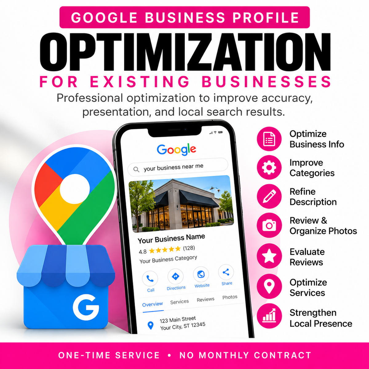 Google Business Profile Optimization — Existing Business