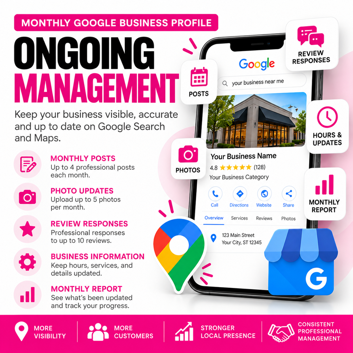 Google Business Profile Monthly Management — Per Location